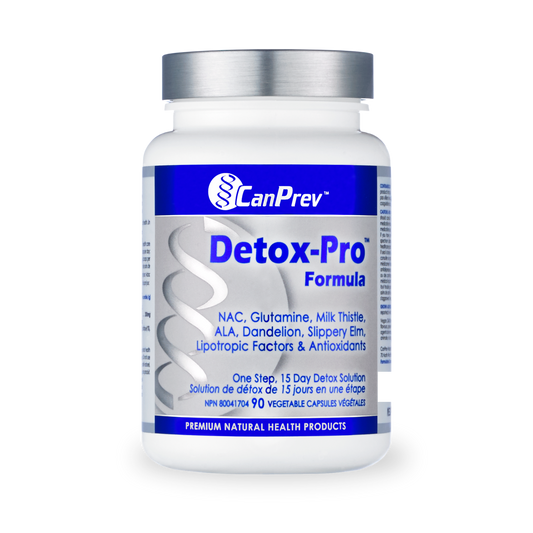 CanPrev Detox-Pro Formula