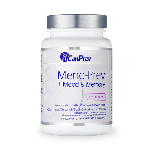 CanPrev Meno-Prev